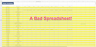 Why does a professional spreadsheet design matter? How To Make Your Excel Spreadsheets Look Professional In Just 12 Steps