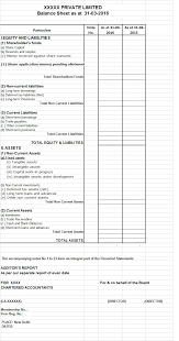 Compulsory Requirement Of Schedule Iii Balance Sheet Companies Act