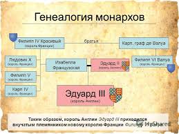 Maybe you would like to learn more about one of these? RÄzboiul De 100 De Ani 1337 1453 RÄzboiul De Sute De Ani ForÈele Armate Franceze