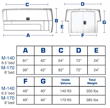 For more technical information use thule dealer fit guide with pdf format option. 6 5 Cab Height Capsule Pickup Truck Fiberglass Slip In Capsule