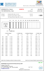 Ndt Duplex Penetrameter Ndtsupply Com