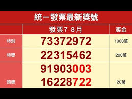 May 25, 2021 · 統一發票3、4月號碼: 107å¹´7 8æœˆçµ±ä¸€ç™¼ç¥¨ä¸­çŽè™Ÿç¢¼ 2018å¹´ Youtube