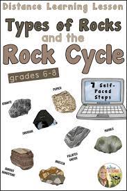 Types Of Rocks And The Rock Cycle Distance Learning Lesson In 2020 Distance Learning Rock Cycle Science Teaching Resources