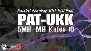 Check spelling or type a new query. Download Kisi Kisi Pat Matematika Peminatan Kelas 10 Tahun 2021