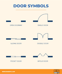 You get a great view from inside the living room too. How To Understand Floor Plan Symbols Bigrentz
