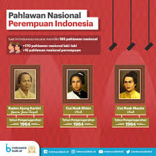 Mengenal 5 pahlawan wanita indonesia. Hai Sohib Pahlawan Negara Kita Tidak Indonesiabaik Id Facebook
