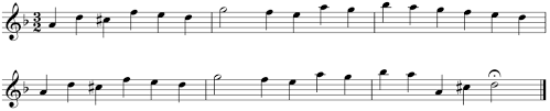 People viewing if i could tell you also like. Understanding Time Signatures And Meters A Musical Guide