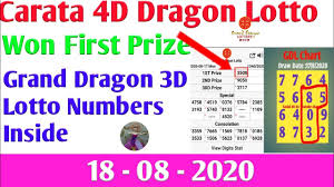 18 8 2020 First Prize Carta Dragon Lotto 4d Podium Grand Dragon Lotto Chart 3d Numbers 18 8 2020 Youtube