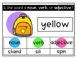 Jump, run, throw, go, move, say, do, show, look, find, talk, walk the dog ran. Noun Verb Or Adjective Movement Interactive Game One By Coffee Creations