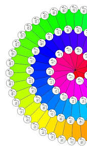 We did not find results for: Draw A Square Root Spiral Upto Root 20 With Constructions Brainly In
