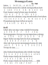 C g am g ku selalu mencoba f em dm untuk menguatkan hati. Chord Lagu Menunggu Kamu