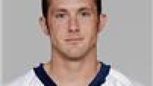 David Kircus: News, Stats, Bio & More