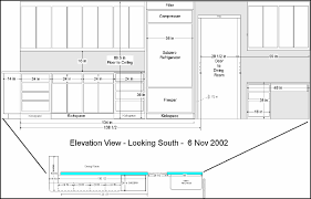 Depending on whether the homemaker is shorter or taller, change this comes from the sum of the standard height of the base cabinets, thickness of countertop and the height of the backsplash i.e. Normal Kitchen Dimensions Novocom Top