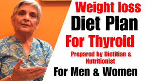 Weight Loss Diet Plan For Thyroid Men Women Indian Diet To Lose Weight Hypothyroidism