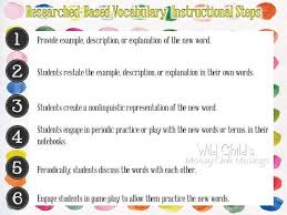 Diving Into Academic Vocabulary A Teacher S Quest For Rigor Engagement Meaning Academic Vocabulary Vocabulary Teaching