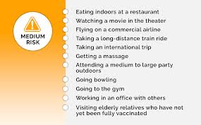 Our vaccination dataset uses the most recent official numbers from governments and health vaccinations. What Activities Can You Do After Getting The Covid 19 Vaccine