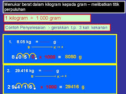 Maybe you would like to learn more about one of these? 2 Kata Kunci Yang Perlu Diingat Dalam Pertukaran