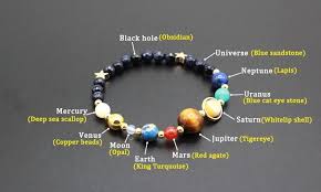 Galaxy Bracelet Solar System Bracelet Bracelets With Meaning Beaded Bracelets