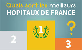Un grand #merci à la ligue de football professionnel @lfpfr & aux joueurs engagés dans l'opération #supportersdessoignants dont @lafhf est partenaire ! Classement Des Meilleurs Hopitaux De France 2021