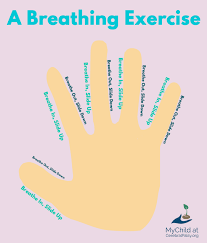 But how can we teach them to take a deep. Coping Techniques For Children