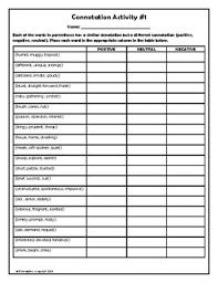 Connotation And Denotation Worksheets 3 Worksheets Connotation Density Worksheet