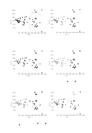 Image result for Nesaea passerinoides