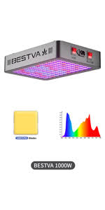 18% off dc 5v ring grow light usb phytolamp plants led full spectrum lamp for indoor plant seedlings home flower planting 2 reviews cod. Amazon Com Bestva Dc Series 2000w Led Grow Light Full Spectrum Grow Lamp For Greenhouse Hydroponic Indoor Plants Veg And Flower Garden Outdoor
