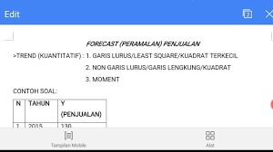 Metode Garis Lurus Moment Kuadrat Dalam Ramalan Penjualan Youtube