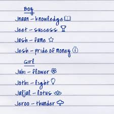 J name letter wallpaper j alphabet, alphabet letters design, alphabet images,. Pin On Baby Names