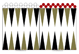 Two checkers on your number 24 point; Printable Backgammon Board