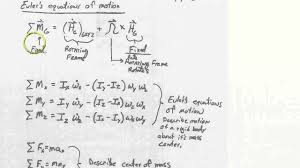 Kinetics In 3 Dimensions Euler S Equations Of Motion Equations Motion Notions