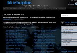 technical data materials and technical support for