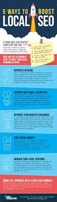 We All Know The Basics Of Local Seo But What About The Little Known Tips That Can Have An Impact On Your Rankings Business Traffic Local Seo Infographic
