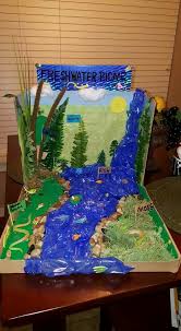 Biome In A Box Project Our 3rd Grade Biome Freshwater Shoebox Project For School I Think It Turned Out Pretty Ok Habitats Projects Landform Projects Ecosystems Projects
