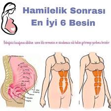 Bu Listedeki Besinleri Gunluk Beslenme Duzeninize Ekleyerek Anne Sutunun Kalitesini Artirabilir Genel Sagliginizi Koruyabili Hamilelik Saglik Hayat