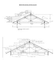 Salah satu jenis yang masih digunakan kuda kuda kayu digunakan sebagai pendukung atap dengan bentang maksimal sekitar 12 meter. Bentuk Kuda Kuda Kayu Aziz Navio