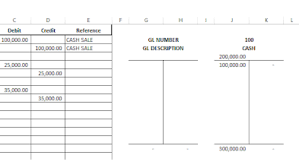 71 Exact Accounting T Charts Excel