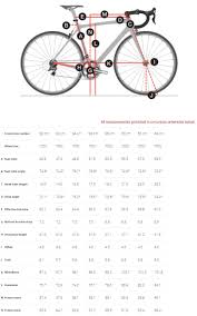 Emonda Alr 4 2018