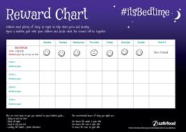 24 Qualified Sleeping In Own Bed Chart