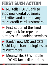 To start using this facility, all you need is an hdfc bank savings/current account and netbanking/third party transfer & secure access service registration. Rbi Hdfc News Rbi Halts Hdfc Bank From Issuing New Credit Cards Digital Launches Following Outages India Business News Times Of India