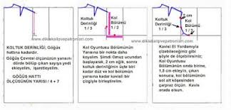 Dikis Kaliplari Ve Patronlari Temel Beden Elbise Kalibi Cizimi Anlatimi Dikis Dikis Temel Bilgileri Dikis Teknikleri