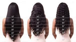 Extreme length shampoo for hair growth is rated 4.7 out of 5 by 118. A Detailed Guide On Hair Length Chart Fashionterest