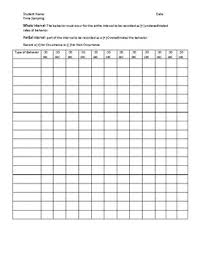 Aba Behavior Time Sampling Data Collection Chart