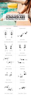 Summer Abs Workout For Women