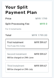 Kenapa irda beli iphone secara installment/ansuran? Xavier Naxa On Twitter Beli Telefon Pintar Jam Pintar Dan Lain Lain Secara Ansuran Selama Tiga Bulan Melalui Kad Debit Jika Semalam Saya Berkongsi Kepada Anda Switchtm Melancarkan Program Ansuran Melalui Kad Debit