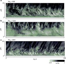 Check spelling or type a new query. Bathroom Canisters Ukey Uludag Uludag Gazoz Soda With Lemon Flavor Ya Mal Alsham Shop Do You Assume Glass Bathroom Canisters Appears To Be Like Nice Element Tags