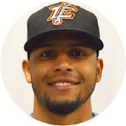 2019 MiLB Player Pitching Stats