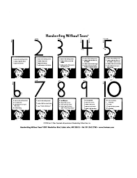 Cursive alphabet desk strips (1 sheet of 4 strips; Handwriting Without Tears Letter Formation Chart Aulad Org