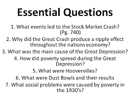 The more questions you get correct here, the more random knowledge you have is your brain big enough to g. U S History Lesson Steps 10 15 14 Complete Standards Ssush16 Aftermath Of Ww1 Post Quiz Ssush17 The Great Depression Pre Quiz Ppt Download
