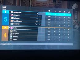 Across who aren't being as situationally aware as perhaps they should be. I Have 10 000 Renown But I Don T Know What Operator I Should Get Next Can You Guys Give Me A Order Of What Operators I Should Get Next Btw I Don T Have